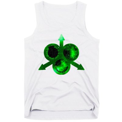 Mark Of Nurgle Green Galaxy Everything Must End Quote Tank Top