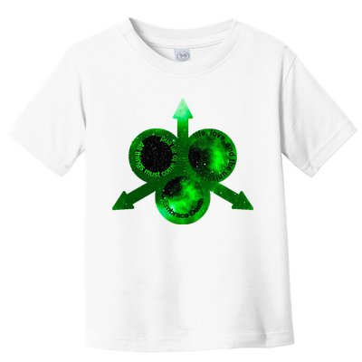 Mark Of Nurgle Green Galaxy Everything Must End Quote Toddler T-Shirt