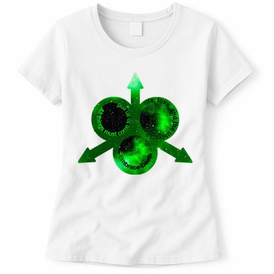 Mark Of Nurgle Green Galaxy Everything Must End Quote Womens T-Shirt