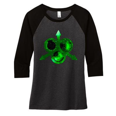 Mark Of Nurgle Green Galaxy Everything Must End Quote Women's Tri-Blend 3/4-Sleeve Raglan Shirt