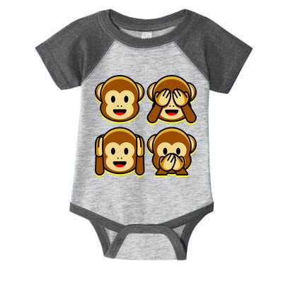 Monkey Emoji Smiley Face Infant Baby Jersey Bodysuit