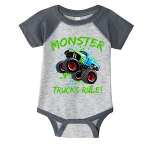 Monster Trucks Rule Infant Baby Jersey Bodysuit