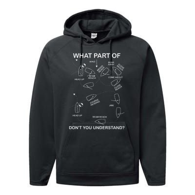 Man Overboard Prodcedure Sailing Ship Sailor Performance Fleece Hoodie