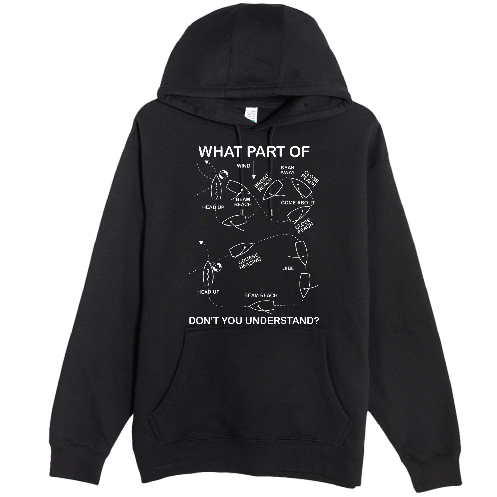 Man Overboard Prodcedure Sailing Ship Sailor Premium Pullover Hoodie