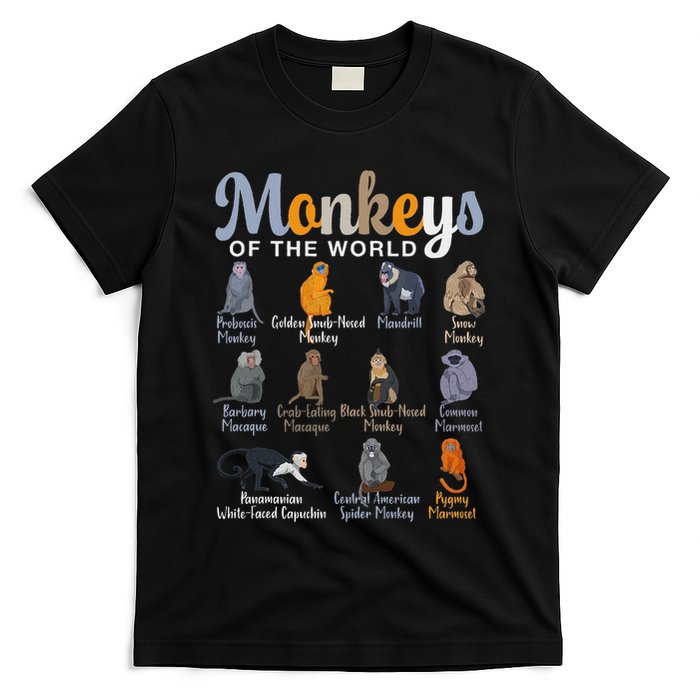 Monkeys Of The World Types Of Monkeys Funny Monkey T-Shirt