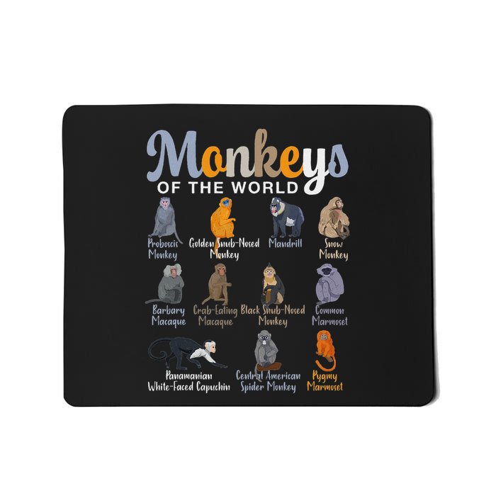 Monkeys Of The World Types Of Monkeys Funny Monkey Mousepad