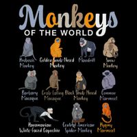 Monkeys Of The World Types Of Monkeys Funny Monkey Mousepad