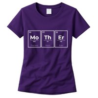 Mother Elements Womens T-Shirt