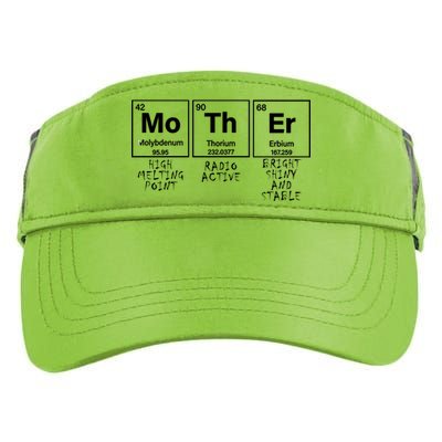 MoThEr Elements Funny Gift For Moms Adult Drive Performance Visor