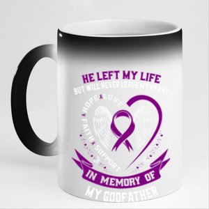 Memorial Products Alzheimers Awareness 11oz Black Color Changing Mug