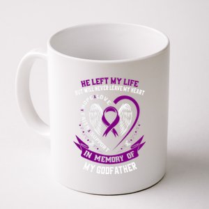 Memorial Products Alzheimers Awareness Coffee Mug