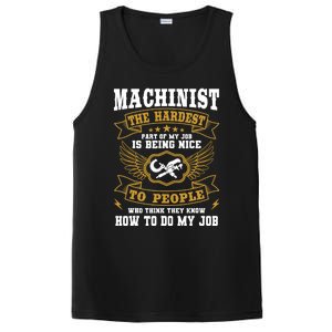 Machinist Profession CNC Machine Tools Operator Machinery PosiCharge Competitor Tank