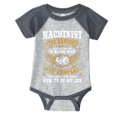 Machinist Profession CNC Machine Tools Operator Machinery Infant Baby Jersey Bodysuit