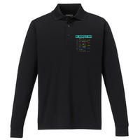 My Perfect Day Play Video Games Performance Long Sleeve Polo