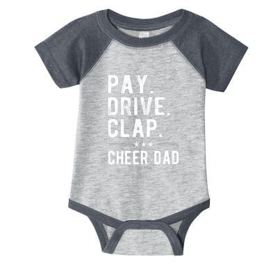 Mens Pay Drive Clap Cheer Dad Cheerleading Father Cheerleader Infant Baby Jersey Bodysuit