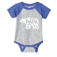 Men Papa Grandpa Bear Top Grandfather Father Day Gift Ideas Gift Infant Baby Jersey Bodysuit