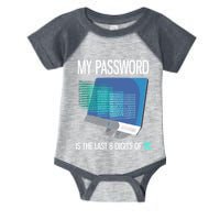 My Password Is The Last 8 Digits Of Pi Funny Programmer Infant Baby Jersey Bodysuit