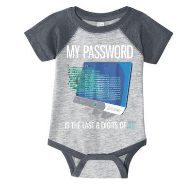 My Password Is The Last 8 Digits Of Pi Funny Programmer Infant Baby Jersey Bodysuit