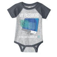 My Password Is The Last 8 Digits Of Pi Funny Programmer Infant Baby Jersey Bodysuit