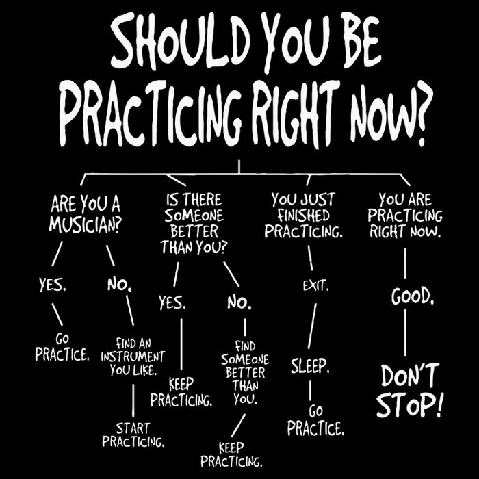 Music Practice Instrument Algorithm Funny Christmas Gift Cooling Performance Crew T-Shirt