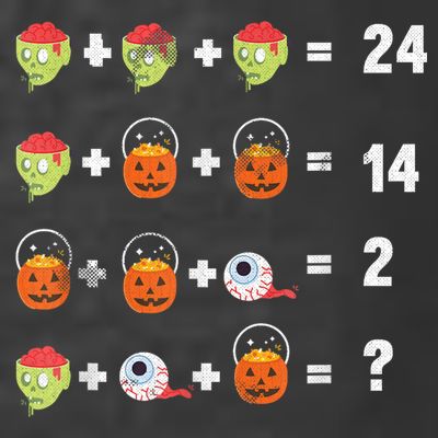 Math Puzzle Lazy DIY Halloween Costume Teacher Student Kids T-Shirt