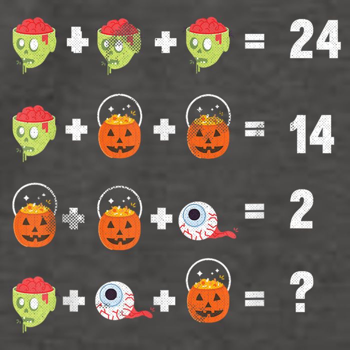 Math Puzzle Lazy DIY Halloween Costume Teacher Student Kids Vector Backpack