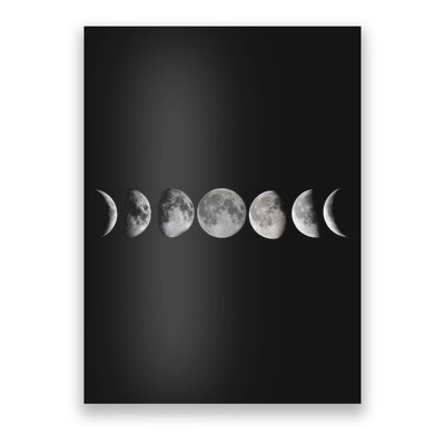 Moon Phases Poster