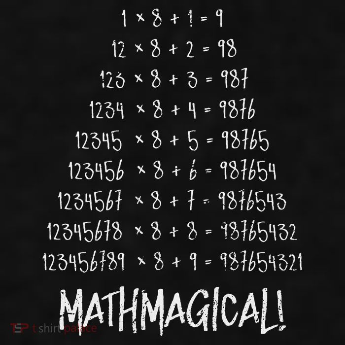 Math Patterns Mathmagical Ladies PosiCharge Tri-Blend Wicking Tank