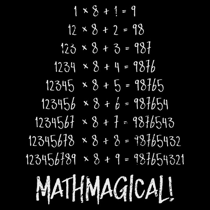 Math Patterns Mathmagical Impact Tech Backpack