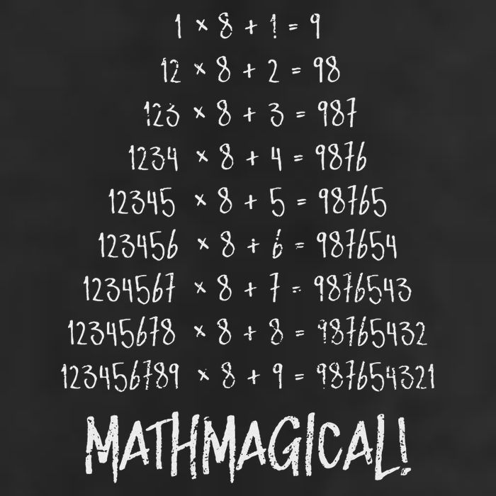 Math Patterns Mathmagical Adult Drive Performance Visor