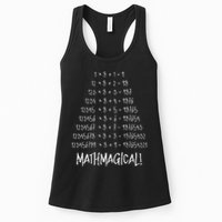Math Patterns Mathmagical Womens Tank Top