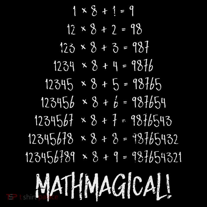 Math Patterns Mathmagical Visor