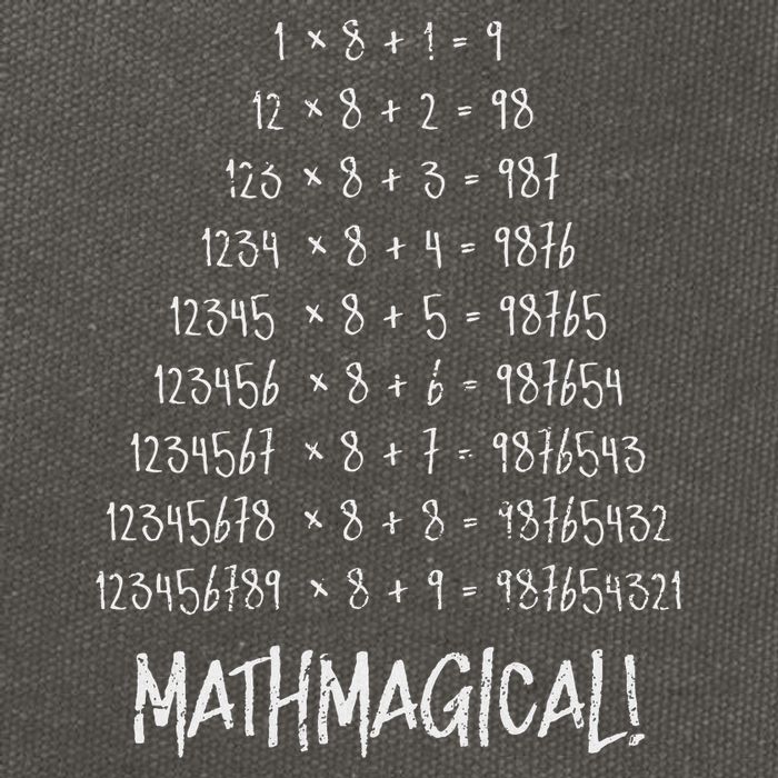 Math Patterns Mathmagical Cotton Canvas Backpack