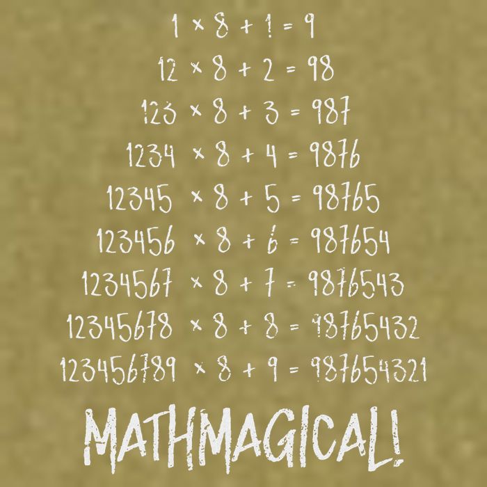 Math Patterns Mathmagical Garment-Dyed Women's Muscle Tee