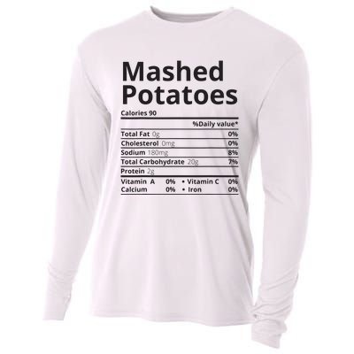 Mashed Potatoes Nutrition Facts Thanksgiving Christmas Cooling Performance Long Sleeve Crew