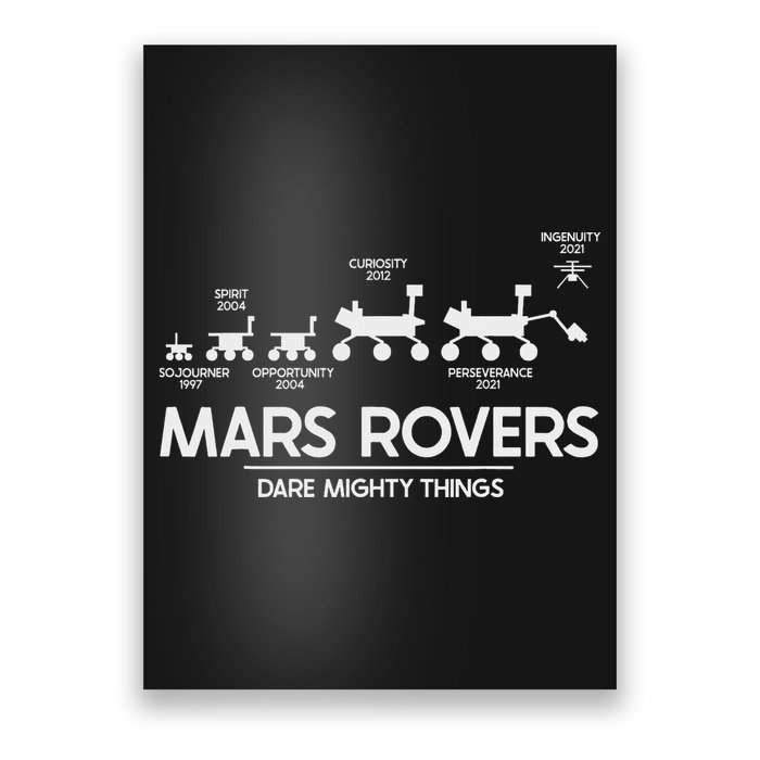Mars Perseverance Rover Dare Mighty Things Landing Timeline Poster