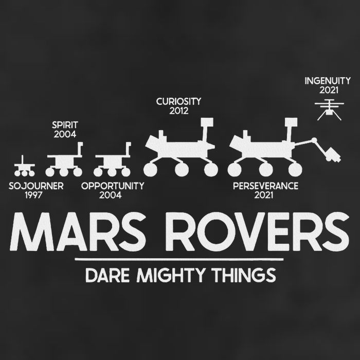 Mars Perseverance Rover Dare Mighty Things Landing Timeline Trucker Hat