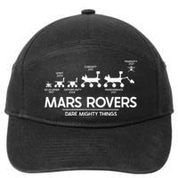 Mars Perseverance Rover Dare Mighty Things Landing Timeline 7-Panel Snapback Hat