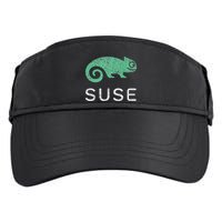 Multithreading Prodigy Suse Linux Software Programming Adult Drive Performance Visor