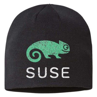 Multithreading Prodigy Suse Linux Software Programming Sustainable Beanie
