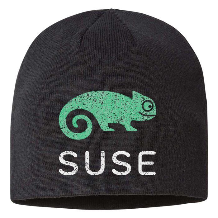 Multithreading Prodigy Suse Linux Software Programming Sustainable Beanie