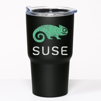 Multithreading Prodigy Suse Linux Software Programming Tumbler