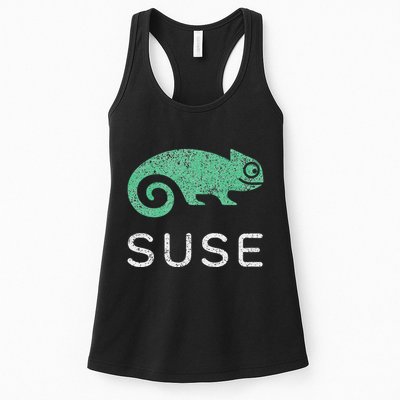 Multithreading Prodigy Suse Linux Software Programming Women's Racerback Tank