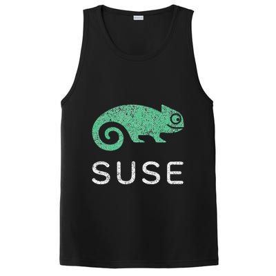 Multithreading Prodigy Suse Linux Software Programming PosiCharge Competitor Tank