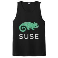 Multithreading Prodigy Suse Linux Software Programming PosiCharge Competitor Tank