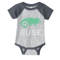 Multithreading Prodigy Suse Linux Software Programming Infant Baby Jersey Bodysuit