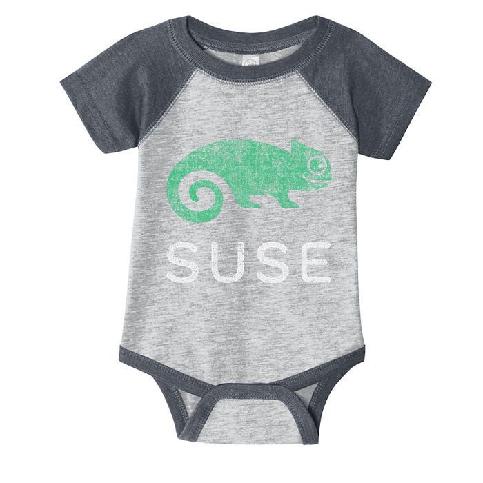 Multithreading Prodigy Suse Linux Software Programming Infant Baby Jersey Bodysuit