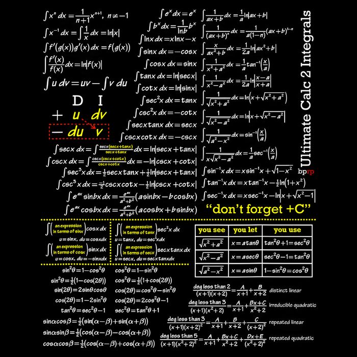 Mathematics Professor Student Ultimate Calculus 2 Integral T-Shirt