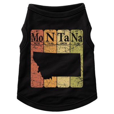 Montana Periodic Table Elements State Of Montana Map Doggie Tank