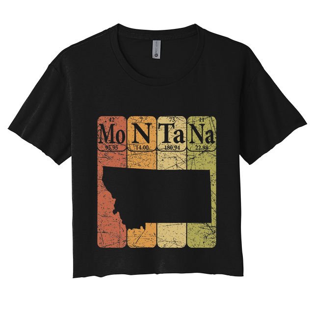 Montana Periodic Table Elements State Of Montana Map Crop Top